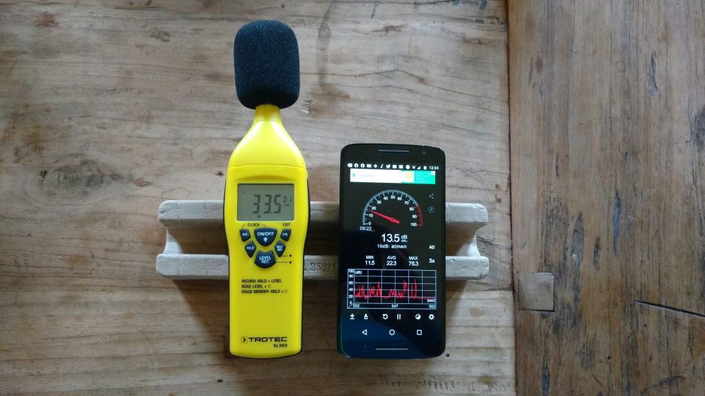 Schallpegelmessgerät versus Schallmessung (Sound Meter) App (Smartphone Mikrofon nach unten)