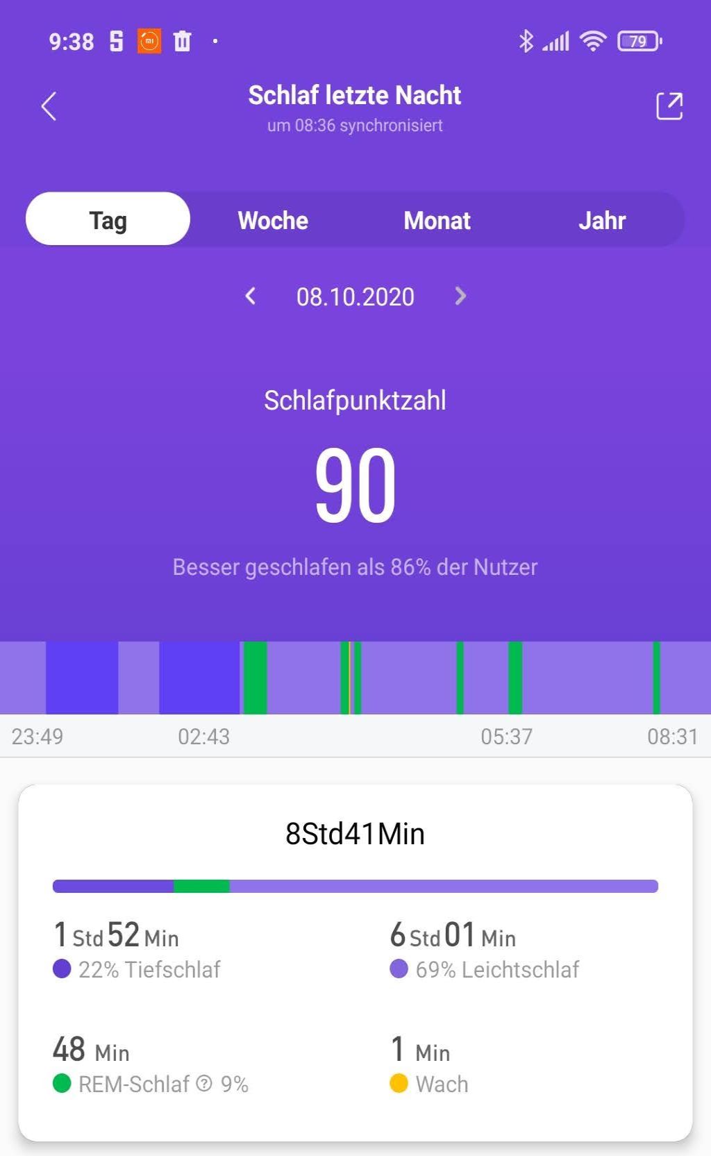 Mi Fit App Schlafanalyse